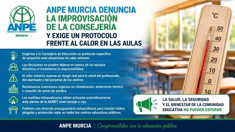 anpe_murcia_calor_750x420_570kb