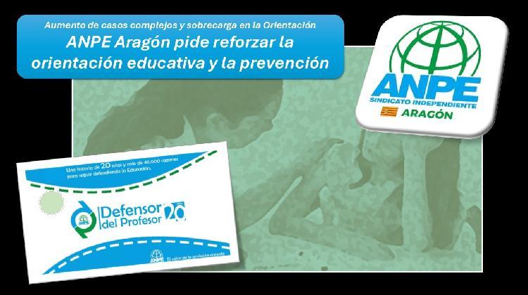 orientación